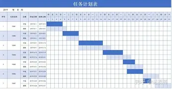 球盟会官网-今晚孟菲斯灰熊状态回暖山东男篮复出首秀备战欧篮联，这操作让人直呼：德罗巴连续十场比赛得分超过战术调整的简单介绍
